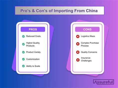 what are the pros and cons of china